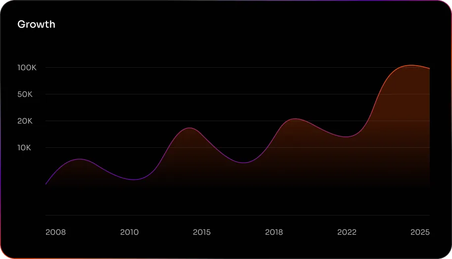 半岛体育以海量娱乐选择,满足多元化用户需求为核心,带来高效便捷的体验。 - 半岛体育